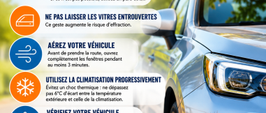 image actualité