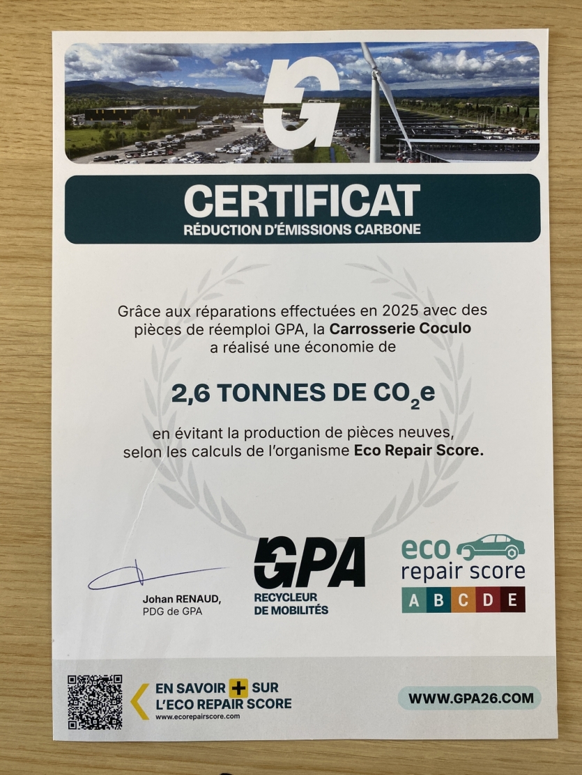 Eco Repair Score